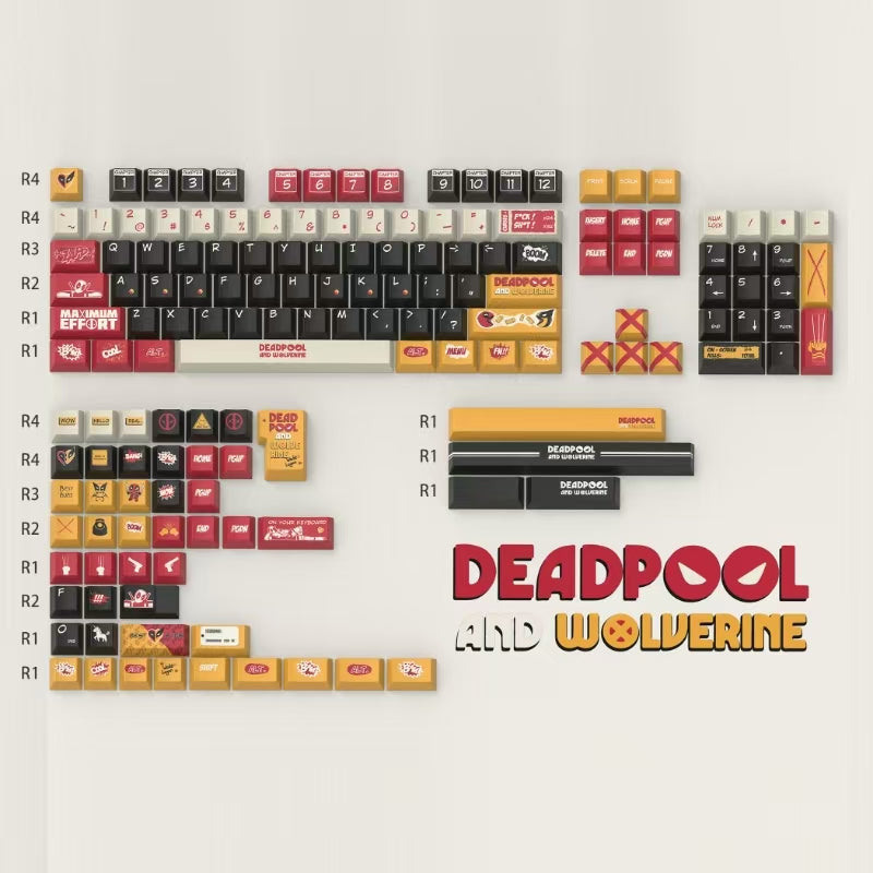 NCS Lab Deadpool Keycaps