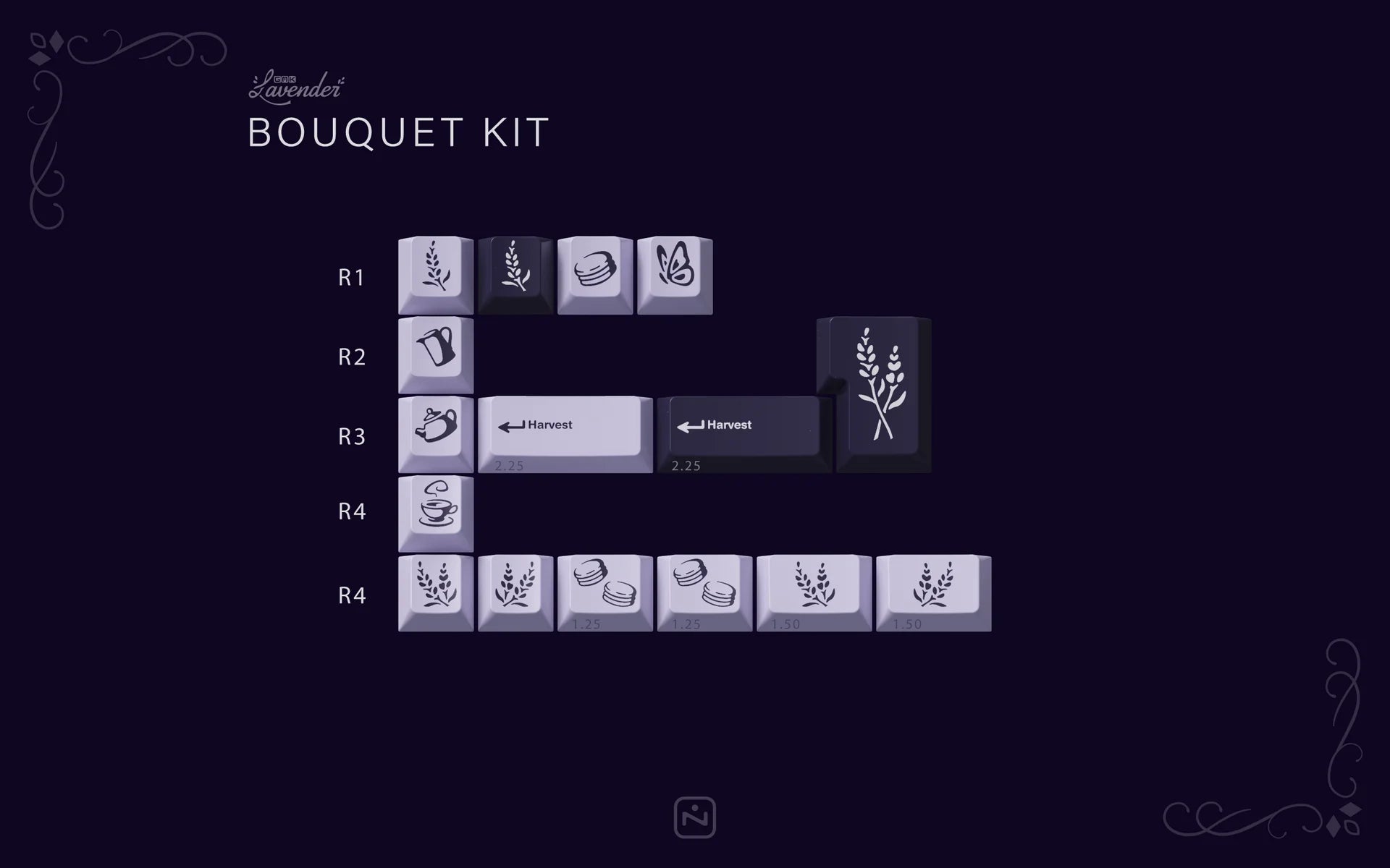 GMK Lavender Keycaps