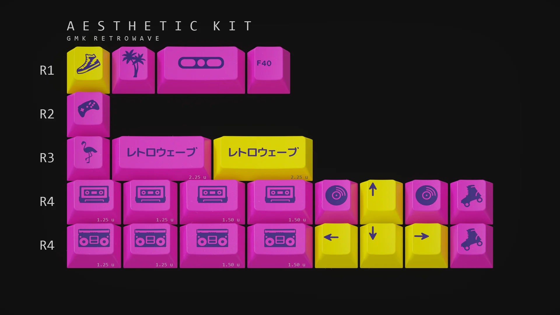 GMK Retrowave Keycaps