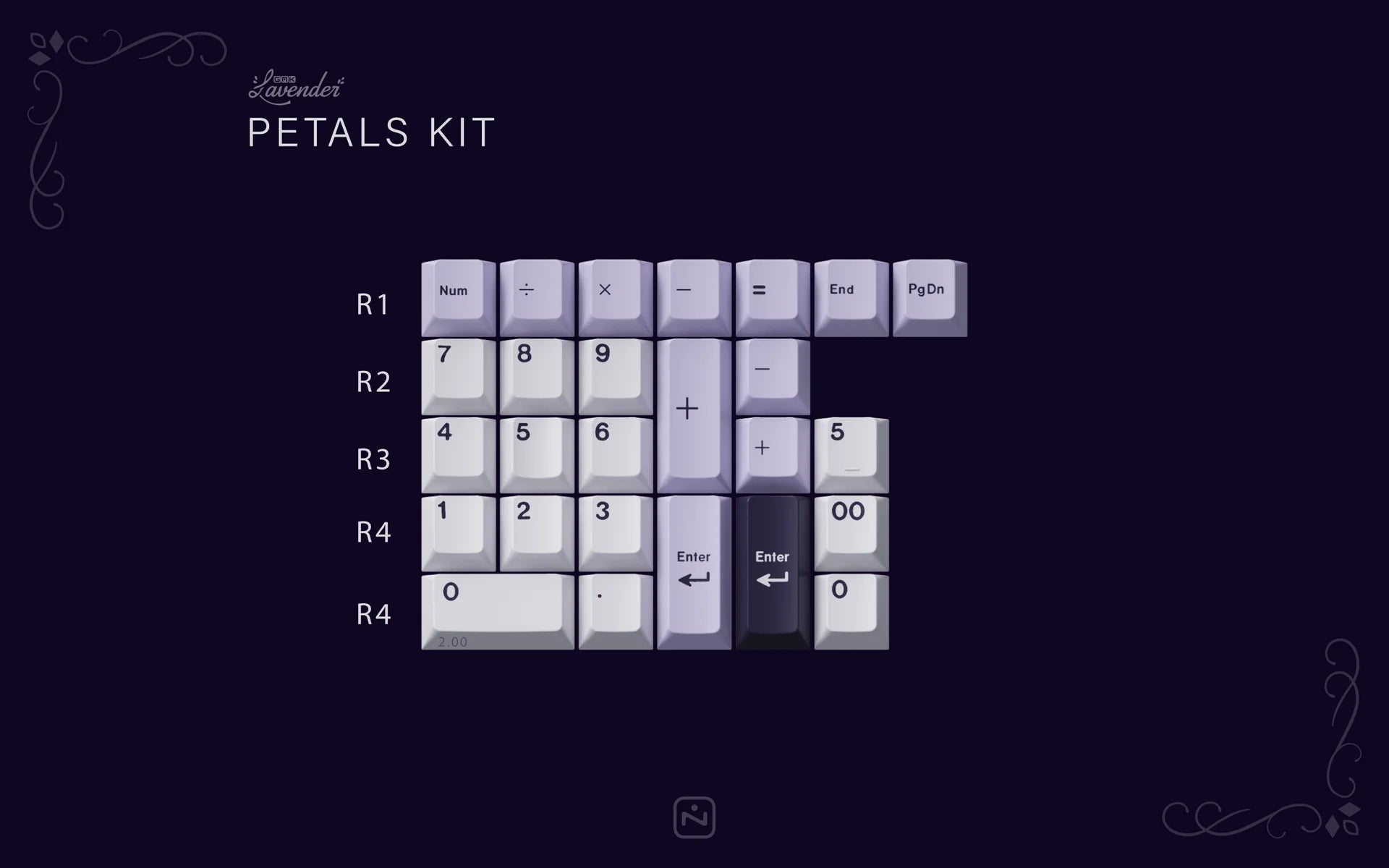 GMK Lavender Keycaps