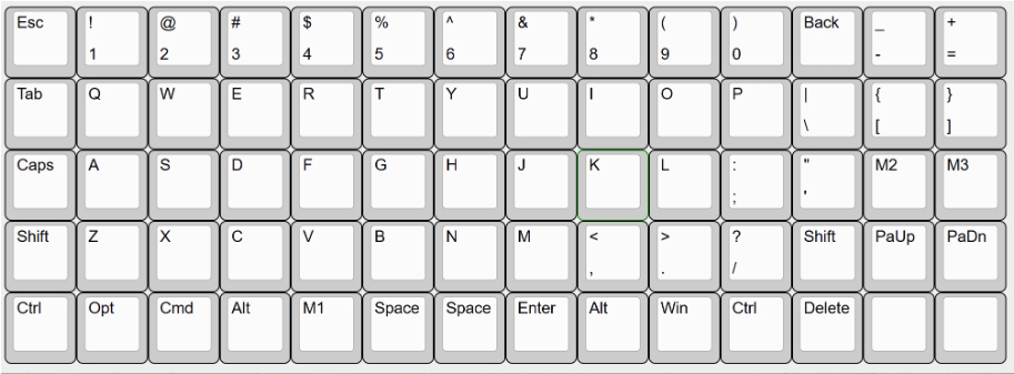 [In-Stock] Choc V1 Keycaps