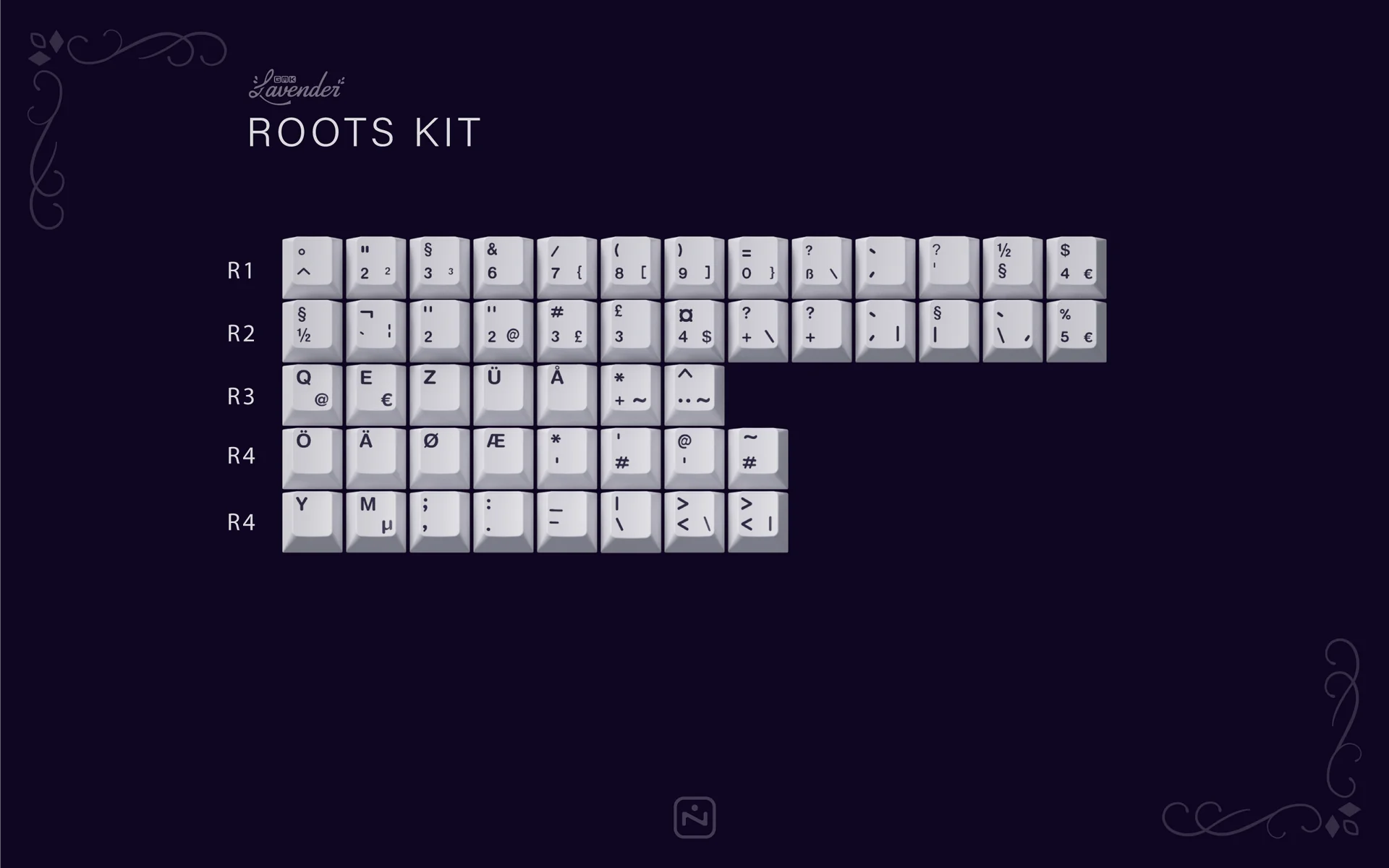 GMK Lavender Keycaps