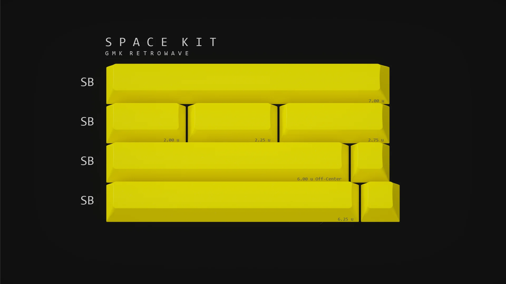 GMK Retrowave Keycaps