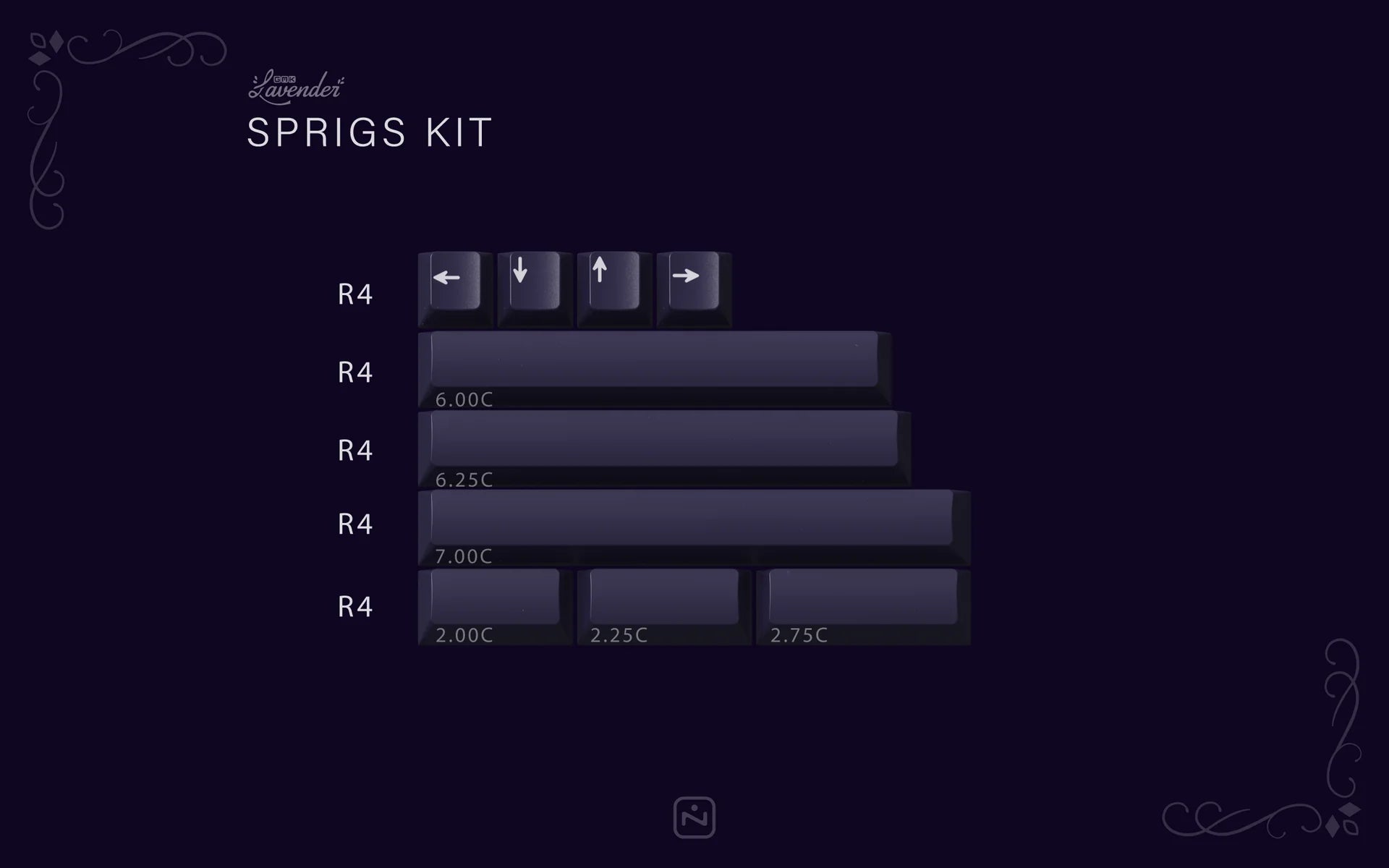 GMK Lavender Keycaps